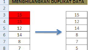 2 Cara Menghilangkan Duplikat Data Dalam Microsoft Excel